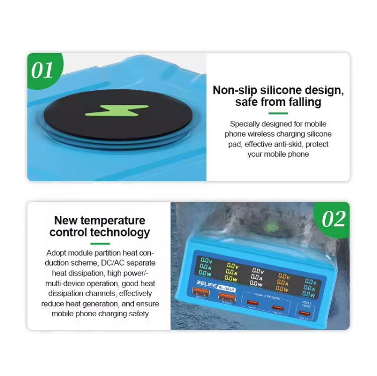 RELIFE RL-304R 5-Port 260W GaN Smart USB Fast Charger With 15W Wireless Chargind LCD Display(EU Plug) - HoMEdemic™ 