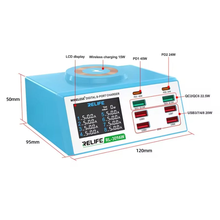 RELIFE RL-309AW  QC3.0 PD Fast Wireless Charger With LCD Display 8 Ports(US Plug) - HoMEdemic™ 