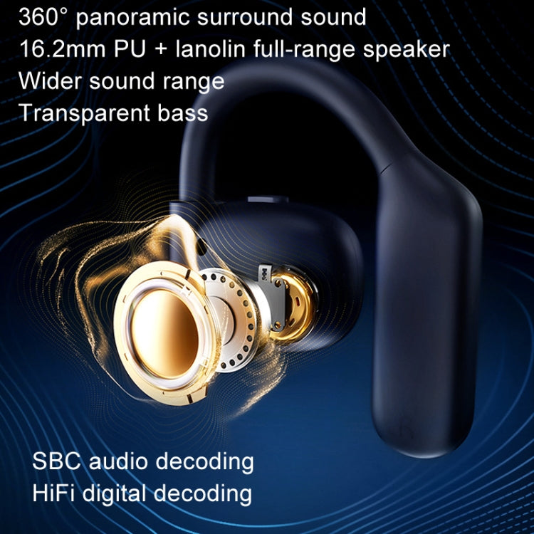 REMAX OpenBuds P5 Colorful Crystal Hanging Ear Air Conduction Bluetooth Earphone OWS Sports Music Wireless Earphone(White) - HoMEdemic™ 