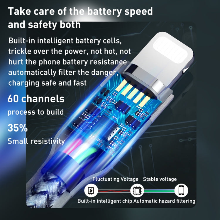 REMAX RC-009i 1m 2.22A USB-C / Type-C to 8 Pin 20W PD Fast Charging Data Cable(Silver) - HoMEdemic™ 