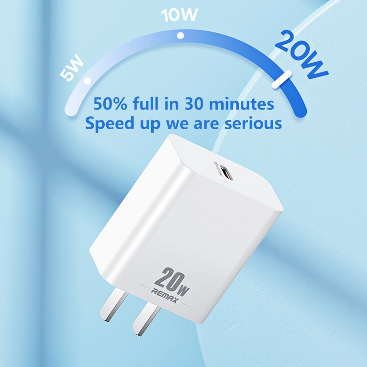 REMAX RP-U5 Extreme 2 Series 20W PD Charger + 1m USB-C / Type-C to 8 Pin Fast Charge Data Cable Set, Specification:US Plug(White) - HoMEdemic™ 