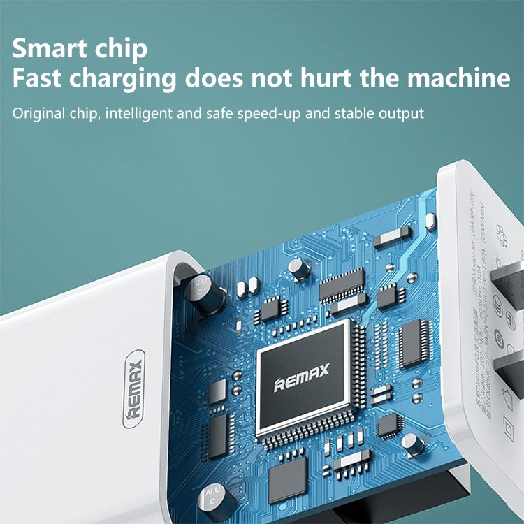 REMAX RP-U70 Jane Series 20W USB-C/Type-C PD Fast Charger, Specification:CN Plug(White) - HoMEdemic™ 