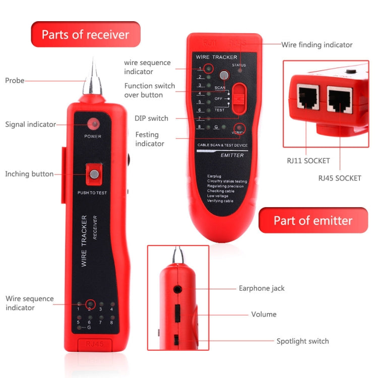 RJ11 / RJ45 Telephone Wire Tracker Ethernet LAN Network Cable Tester Detector Line Finder, RJ11 / RJ45 Line Finder - HoMEdemic™ 