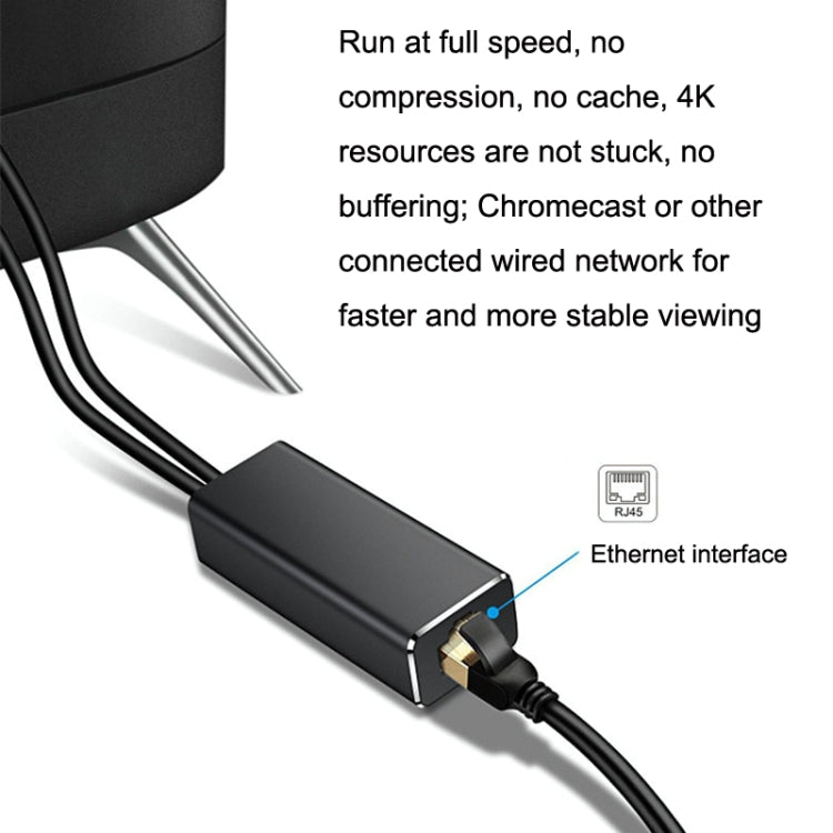RJ45 Micro USB to 100M Ethernet Adapter Steady Watch Video - HoMEdemic™ 