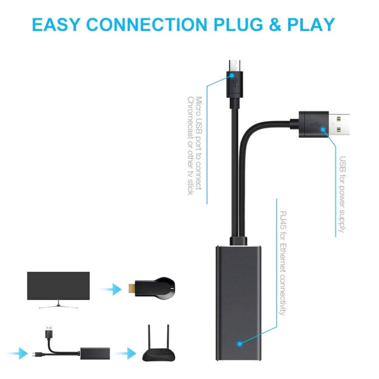 RJ45 Micro USB to 100M Ethernet Adapter Steady Watch Video - HoMEdemic™ 