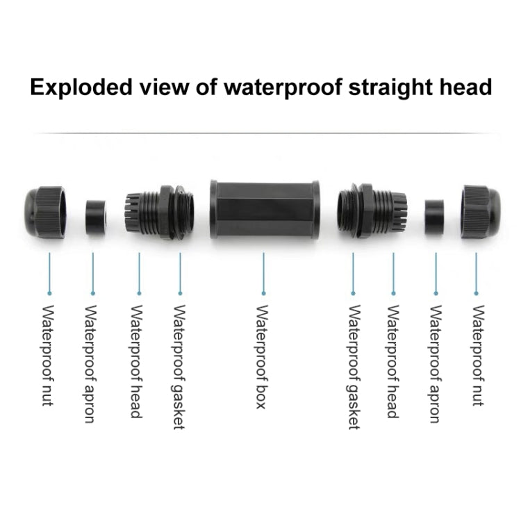 RJ45 Waterproof Connector Double Head Lan Coupler Adapter - HoMEdemic™ 