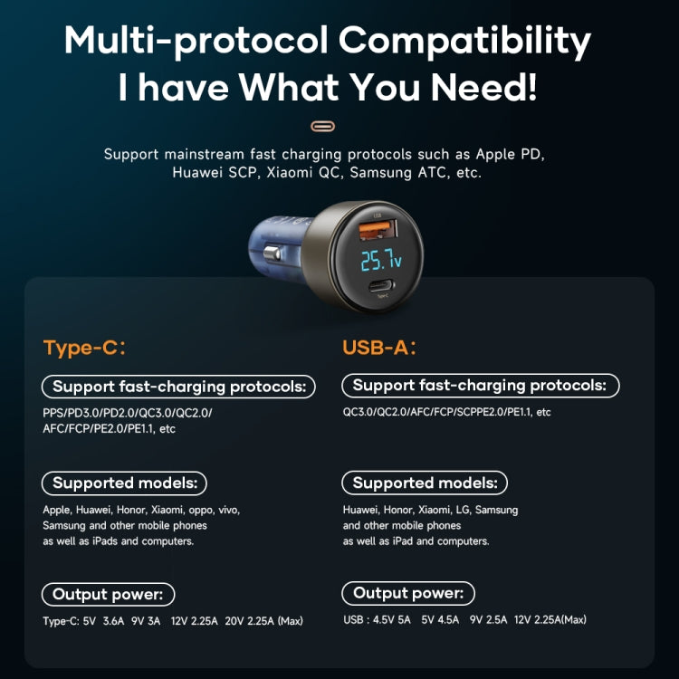 ROCK H16 PD 72W Type-C / USB-C + USB Dual Ports Car Charger - HoMEdemic™ 