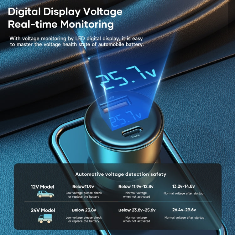 ROCK H16 PD 72W Type-C / USB-C + USB Dual Ports Car Charger - HoMEdemic™ 