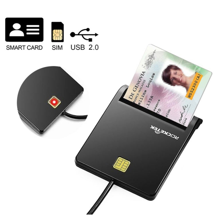 ROCKETEK SCR1-C CAC ID SIM Chip Smart Card Reader - HoMEdemic™ 