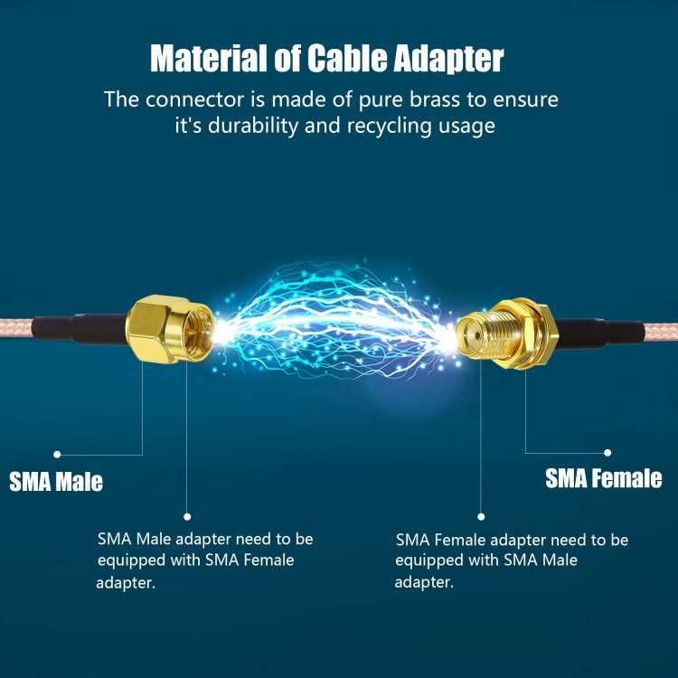 RP-SMA Female To 2 TS9 R WiFi Antenna Extension Cable RG316 Extension Adapter Cable(15cm) - HoMEdemic™ 