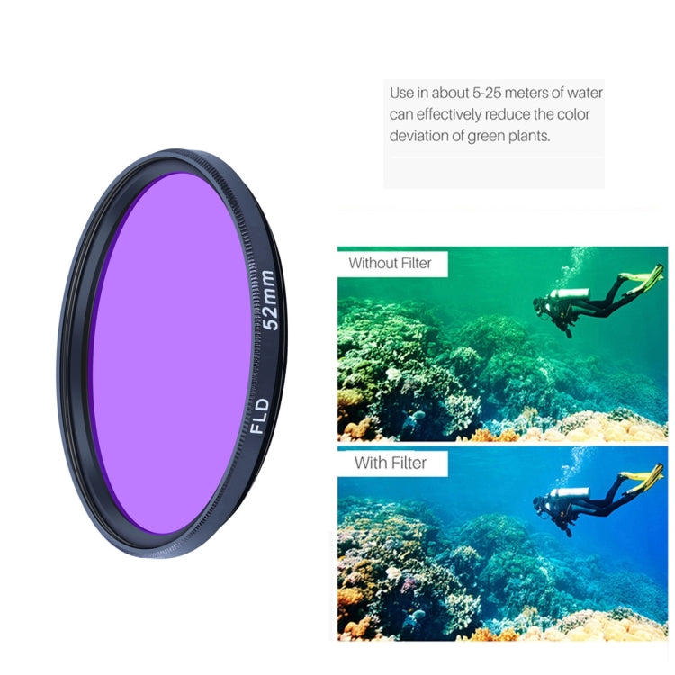 RUIGPRO for GoPro HERO10 Black / HERO9 Black Professional 52mm 52mm 10 in 1 UV+ND2+ND4+ND8+Star 8+ +CPL+Yellow/Red/Purple+10X Close-up Lens Filter with Filter Adapter Ring & Lens Cap - HoMEdemic™ 