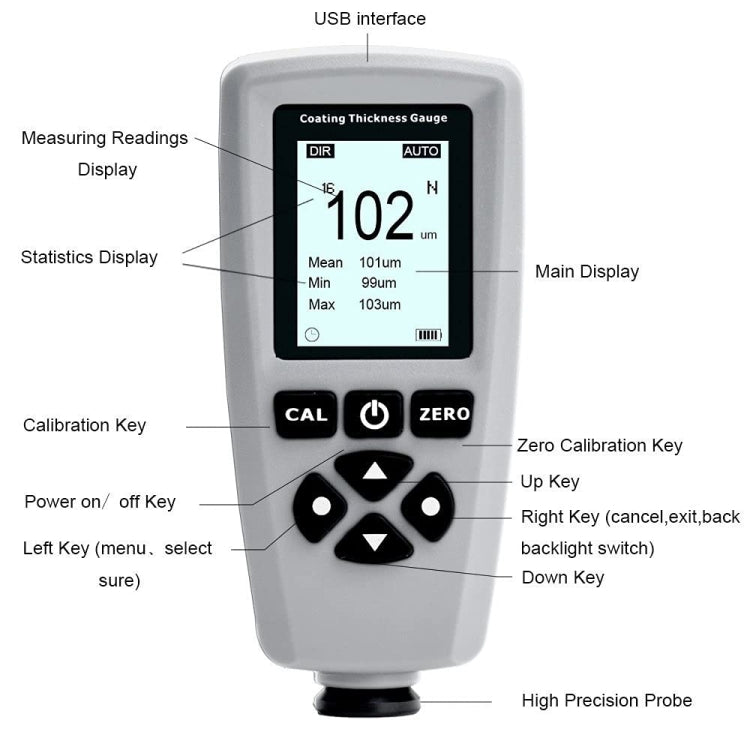 RZEC770 LCD Display Coating Paint Thickness Gauge Meter Tools - HoMEdemic™ 