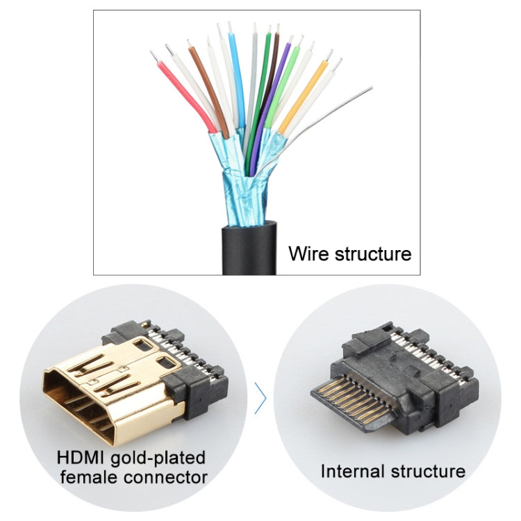 Reverse Elbow HDTV Male to Female Extension Cable with Ear Screw Holes, Length: 0.5m - HoMEdemic™ 
