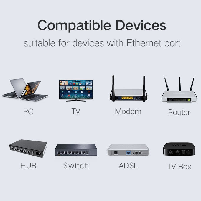 High Quality RJ45 Shielded Plug Cat5 8P8C Lan Connector Network (100 pcs in one packaging , the price is for 100 pcs) - HoMEdemic™ 
