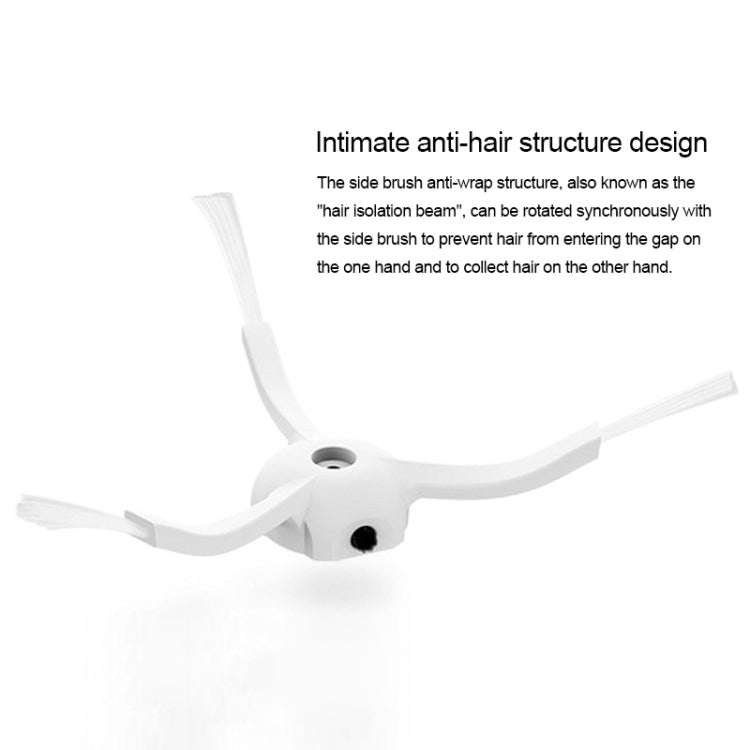 S50 Mop Filter Element Sweeping Robot Accessories for Xiaomi Stone Generation / Second Generation - HoMEdemic™ 