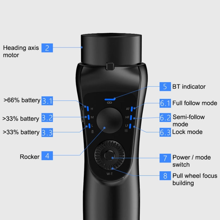 S5B Upgrade Mobile Phone Stabilizer Three-axis Anti-shake Handheld Gimbal, S5B - HoMEdemic™ 