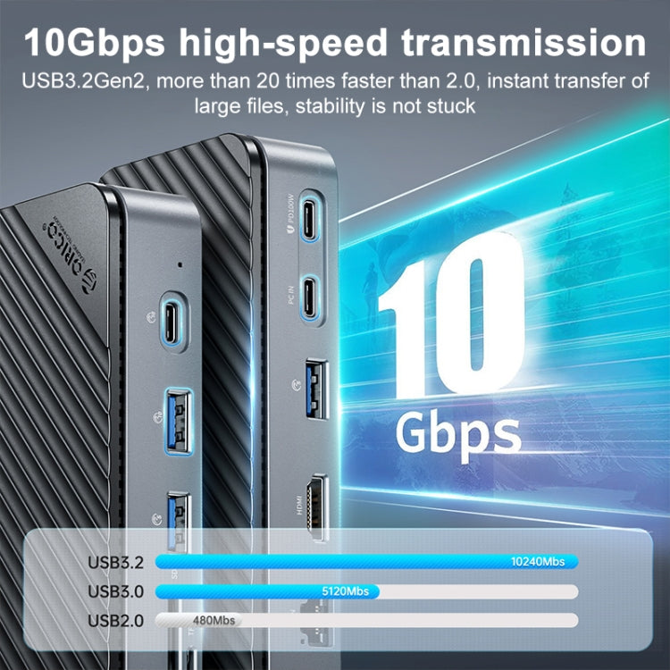 ORICO DPM2P9 V1 10 in 1 HUB Docking Station with M.2 NVMe/NGFF SSD Enclosure and Cooling Fan - HoMEdemic™ 