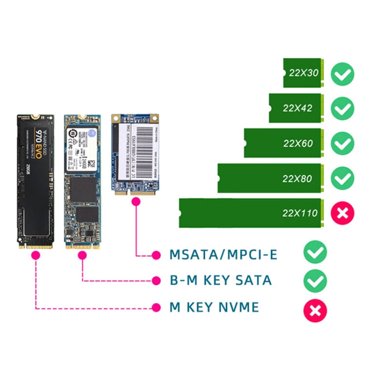 SATA 22PIN To MSATA Or M.2 NGFF SATA Card 2 In 1 SSD Converter Card With SATA 22pin Cable - HoMEdemic™ 