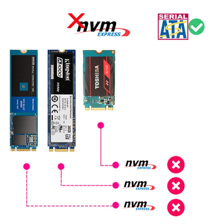 SATA 22PIN To MSATA Or M.2 NGFF SATA Card 2 In 1 SSD Converter Card With SATA 22pin Cable - HoMEdemic™ 