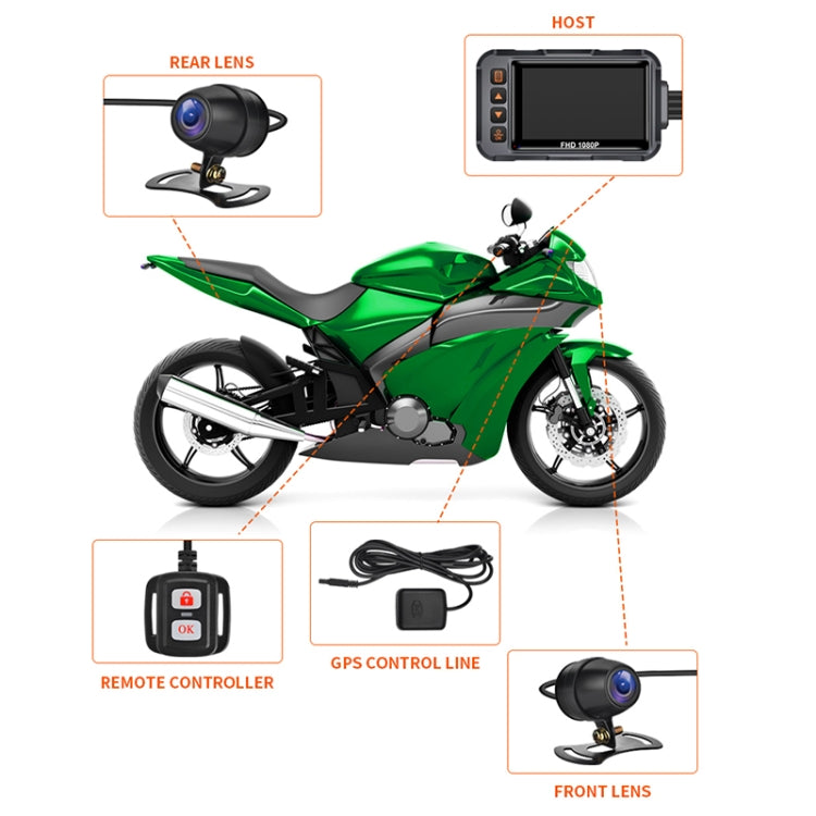 SE65 Dual 1080P Waterproof HD Motorcycle DVR, Support WiFi / GPS / Cycling Video, SE65 - HoMEdemic™ 