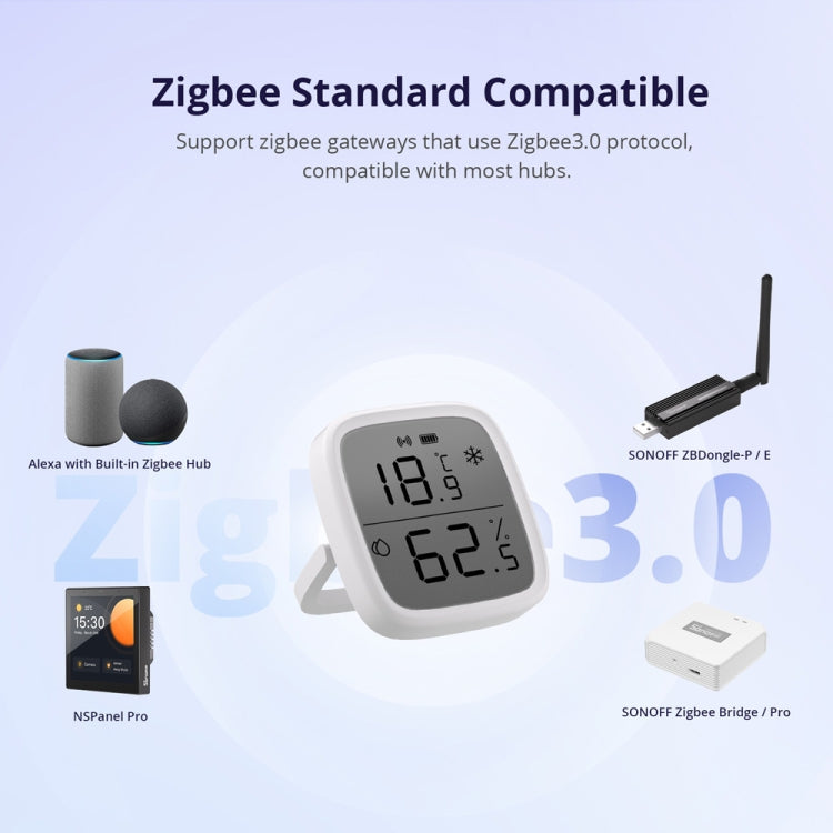 SONOFF SNZB-02D 2.5 inch LCD Smart Sensor Real-Time Monitoring Linkage - HoMEdemic™ 