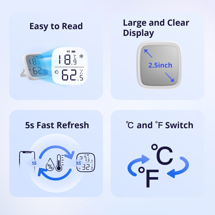 SONOFF SNZB-02D 2.5 inch LCD Smart Sensor Real-Time Monitoring Linkage - HoMEdemic™ 
