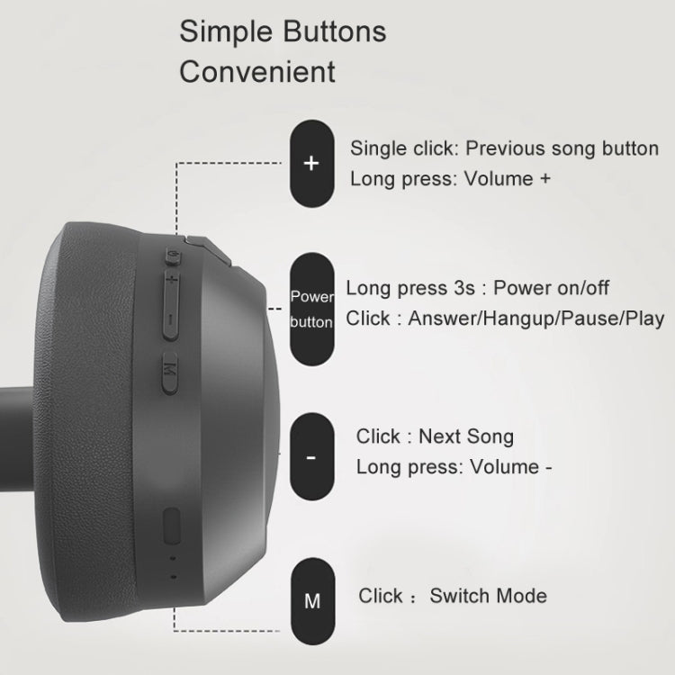 SOYTO P2963 Bluetooth Wireless Headset Noise Reduction Mobile Phone Game Headset(Khaki) - HoMEdemic™ 