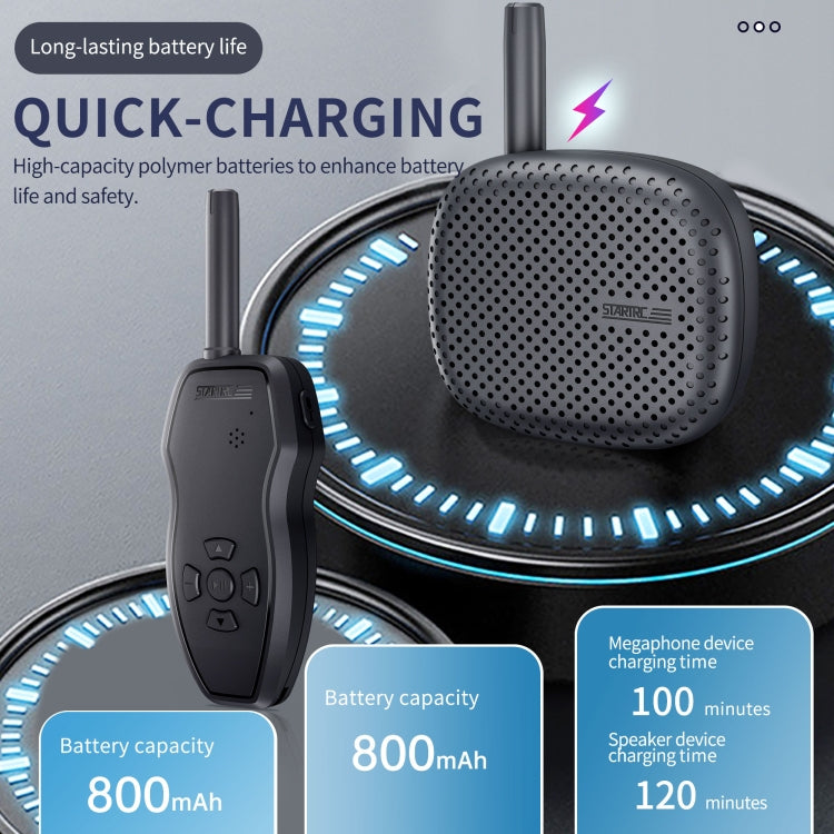 STARTRC Drone Megaphone Wireless Portable Speaker 3KM Control for DJI Mavic / Air / Mini Series (Black) - HoMEdemic™ 