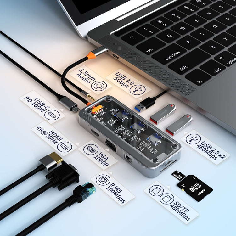 SW10V 10 in 1 Type-C to USB + HDMI + VGA + RJ45 + SD/TF + Audio 3.5 HUB Docking Station(Grey) - HoMEdemic™ 