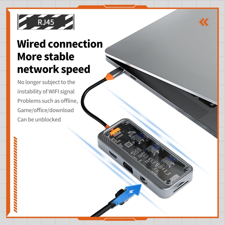 SW10V 10 in 1 Type-C to USB + HDMI + VGA + RJ45 + SD/TF + Audio 3.5 HUB Docking Station(Grey) - HoMEdemic™ 