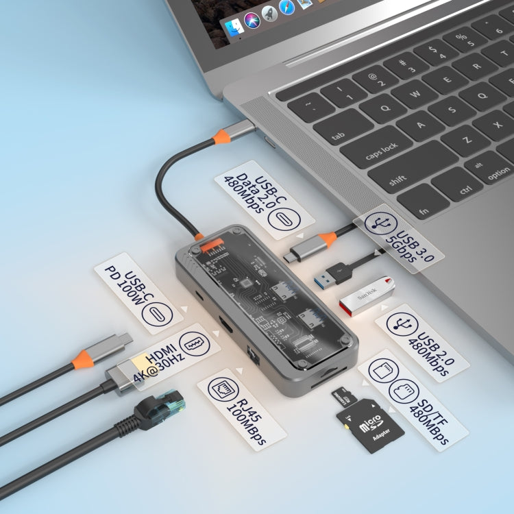 SW8V 8 in 1 Type-C to USB + HDMI + RJ45 + SD/TF HUB Docking Station(Grey) - HoMEdemic™ 