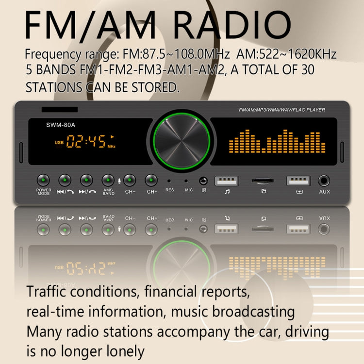 SWM-80A DC12V Car MP3 Support FM / AM & Bluetooth & Mobile Phone Voice Assistant, SWM-80A - HoMEdemic™ 