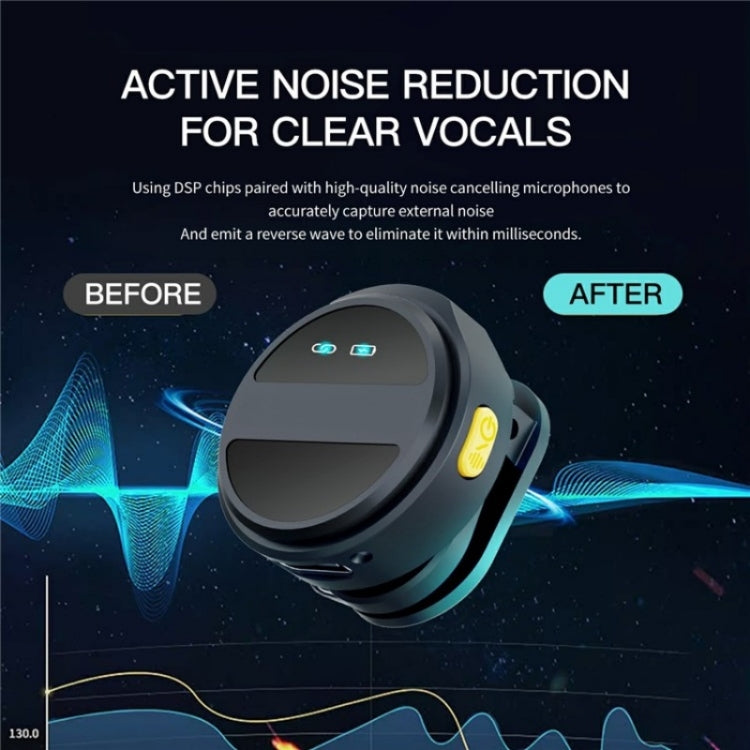 SX21 8 Pin Port 2.4G Smart Noise Reduction Lavalier Wireless Microphone - HoMEdemic™ 