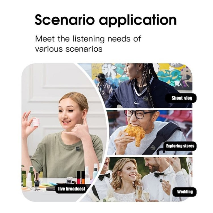 SX21 8 Pin Port 2.4G Smart Noise Reduction Lavalier Wireless Microphone - HoMEdemic™ 