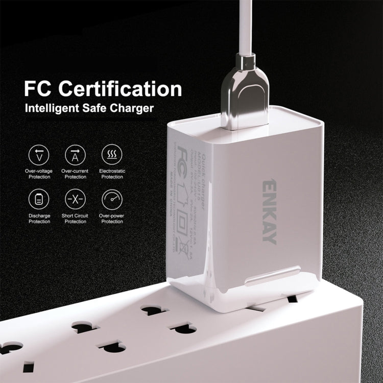 ENKAY Hat-Prince U033 18W 3A PD+QC 3.0 Fast Charging Travel Charger Power Adapter, US Plug - HoMEdemic™ 