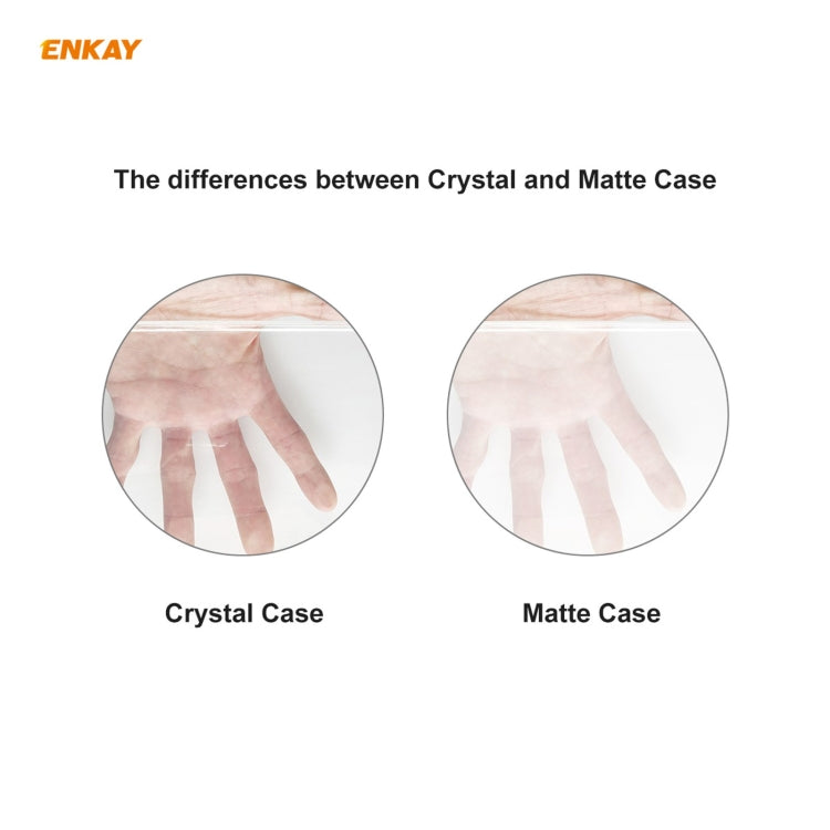 ENKAY 3 in 1 Crystal Laptop Protective Case + US Version TPU Keyboard Film + Anti-dust Plugs Set for MacBook Air 13.3 inch A1932 (2018)(Dark Blue) - HoMEdemic™ 