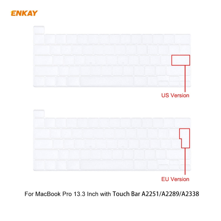 ENKAY 3 in 1 Crystal Laptop Protective Case + EU Version TPU Keyboard Film + Anti-dust Plugs Set for MacBook Pro 13.3 inch A2251 & A2289 & A2338 (with Touch Bar)(Transparent) - HoMEdemic™ 