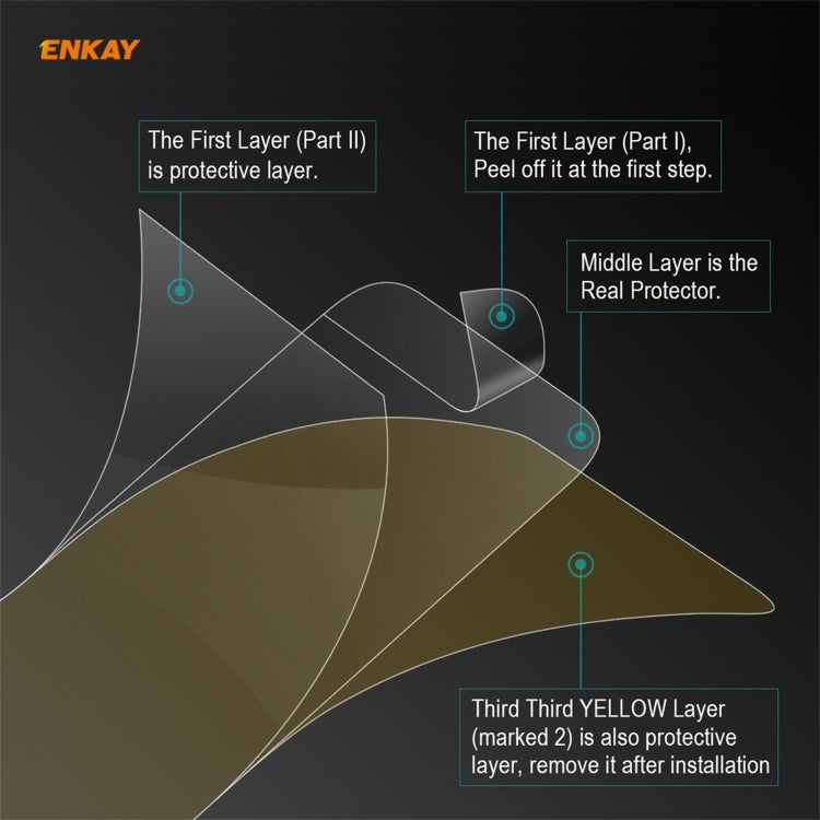 5 PCS ENKAY Hat-Prince 0.1mm 3D Full Screen Protector Explosion-proof Hydrogel Film For iPhone 12 mini - HoMEdemic™ 