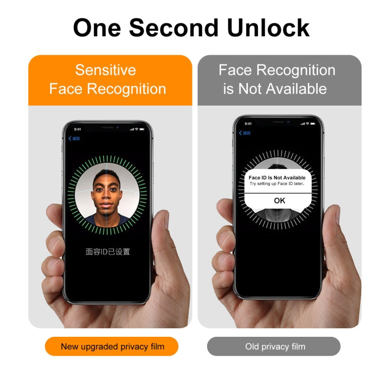 For iPhone 13 mini ENKAY Hat-Prince Full Coverage Anti-drop Privacy Screen Protector Anti-spy Tempered Glass Film - HoMEdemic™ 