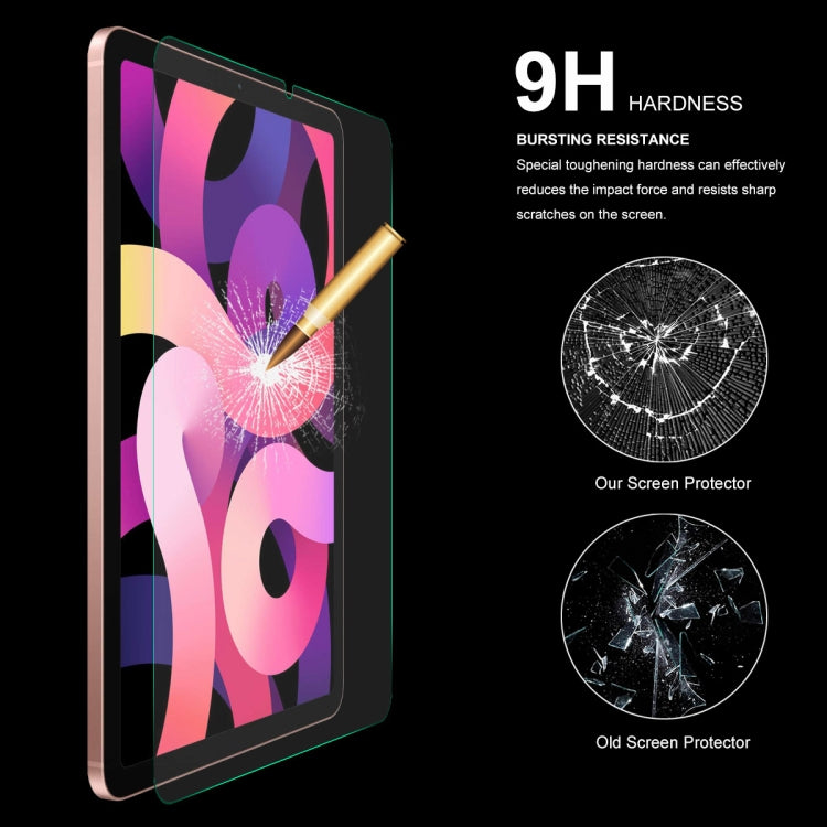 2 PCS ENKAY Hat-Prince 0.33mm Explosion-proof Tempered Glass Protector Anti-Scratch Film for iPad mini 2024 / mini 6 - HoMEdemic™ 