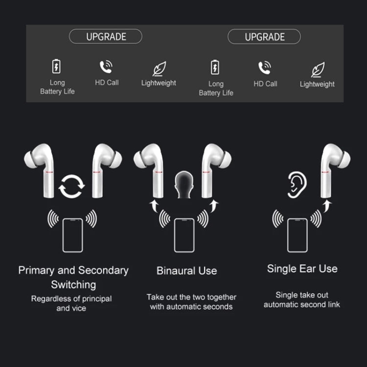 T&G T50 Sport TWS Bluetooth Earphone HIFI Noise Canceling Handfree Earbuds with Microphone(White) - HoMEdemic™ 