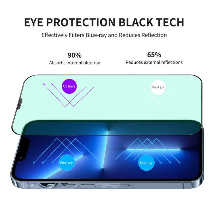 For iPhone 13 mini ENKAY Quick Stick Eye-protection Tempered Glass Film - HoMEdemic™ 