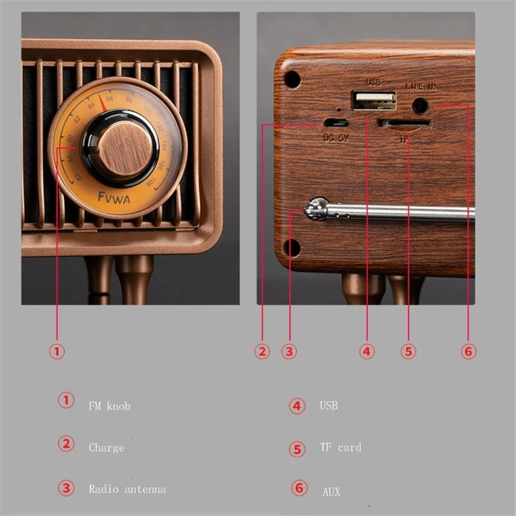 Oneder B9 Retro Indoor Wireless Portable Bluetooth Speaker(Browm) - HoMEdemic™ 