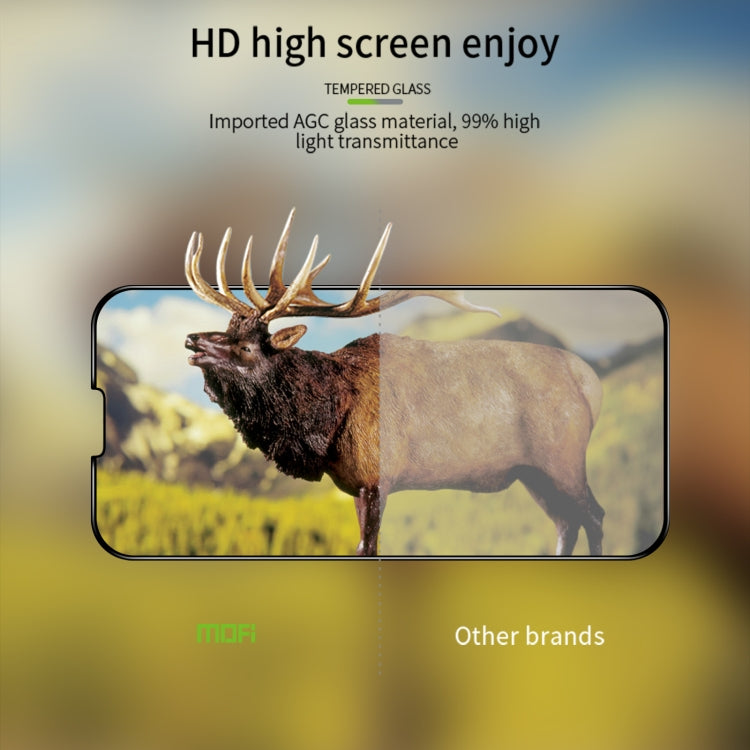 For iPhone 14 Plus MOFI 9H 3D Explosion-proof Curved Screen Tempered Glass Film(Black) - HoMEdemic™ 