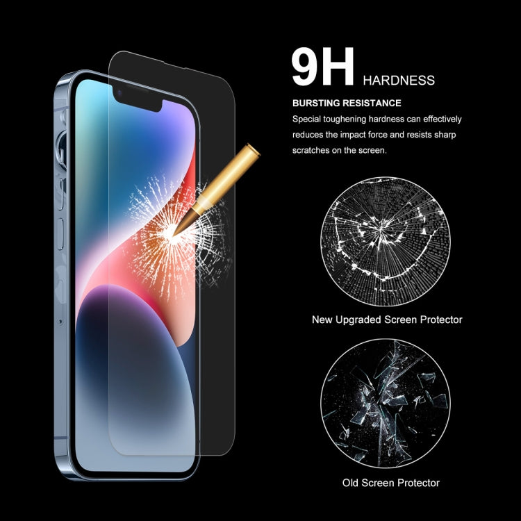 For iPhone 14 Plus / 13 Pro Max 2pcs ENKAY 0.26mm 9H 2.5D Tempered Glass Film - HoMEdemic™ 