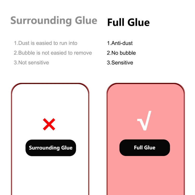 For iPhone 14 Pro Max 2pcs ENKAY 6D Full Glue Tempered Glass Full Film - HoMEdemic™ 