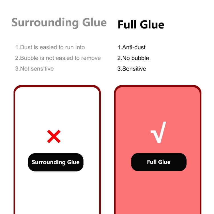 For iPhone 14 Pro Max 2pcs ENKAY Full Glue 0.26mm 9H 2.5D Tempered Glass Full Film - HoMEdemic™ 