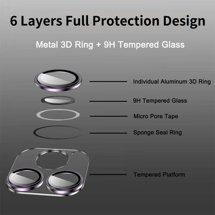 For iPhone 14 Pro / 14 Pro Max ENKAY Hat-Prince 9H Rear Camera Lens Tempered Glass Aluminium Alloy Film(Purple) - HoMEdemic™ 