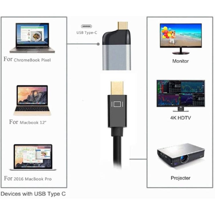 8K 60Hz Type-C to Mini Display Port Adapter for Tablet Phone Laptop - HoMEdemic™ 