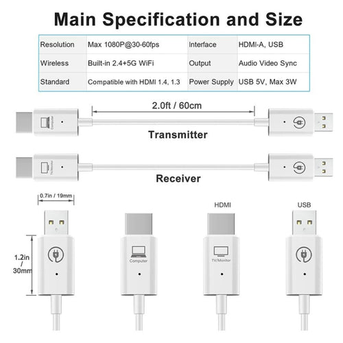 Wireless HDMI Transmitter and Receiver Kit, HDMI Wireless Extender Adapter, 1080P 60fps Video Audio Projecting for PC, Laptop, Camera to HDTV/Projector - HoMEdemic™ 